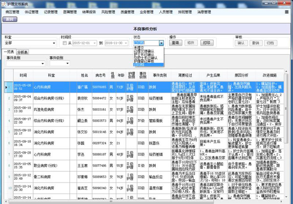 依托信息化建立护理不良事件管理系统.jpg